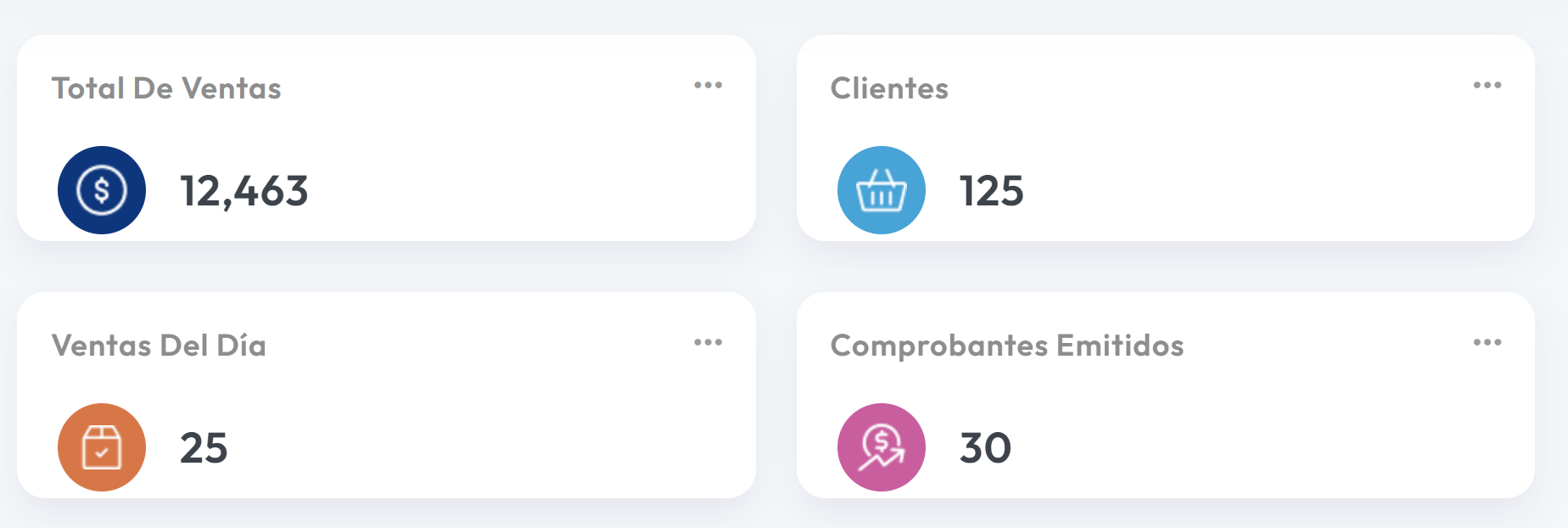 Reporte de Ventas